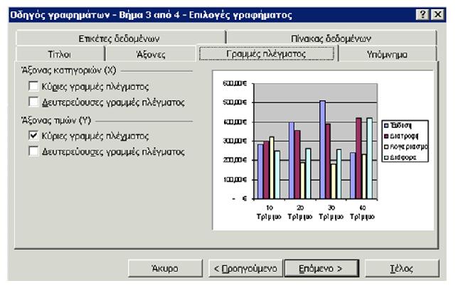 1.Θεωρία: (7/10) - οδηγός