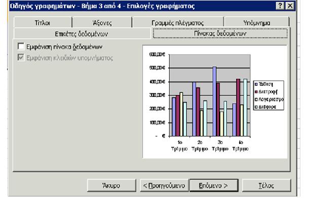 1.Θεωρία: (8/10) - οδηγός