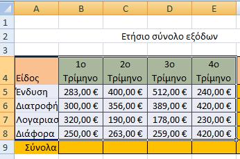 2.Εφαρμογή θεωρίας σε άσκηση.