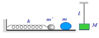 Να βρεθούν: α) Το μέτρο της ταχύτητας του συσσωματώματος των μαζών και αμέσως μετά την κρούση. β) Το συνημίτονο της μέγιστης γωνίας εκτροπής του νήματος.