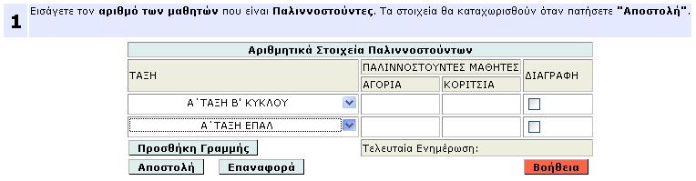 παλιννόστησης καταχωρίζονται ως παλιννοστούντες.