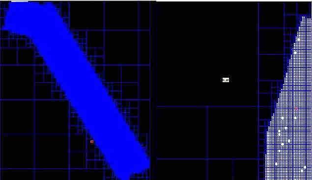Κατάτµηση Quadtree based: είναι παρόµοια µε την chessboard,δηλαδή κόβει την εικόνα σε τετράγωνα αλλά λαµβάνει υπόψη της σε ένα βαθµό τις φασµατικές ιδιότητες, γι αυτό και τα τετράγωνα που προκύπτουν