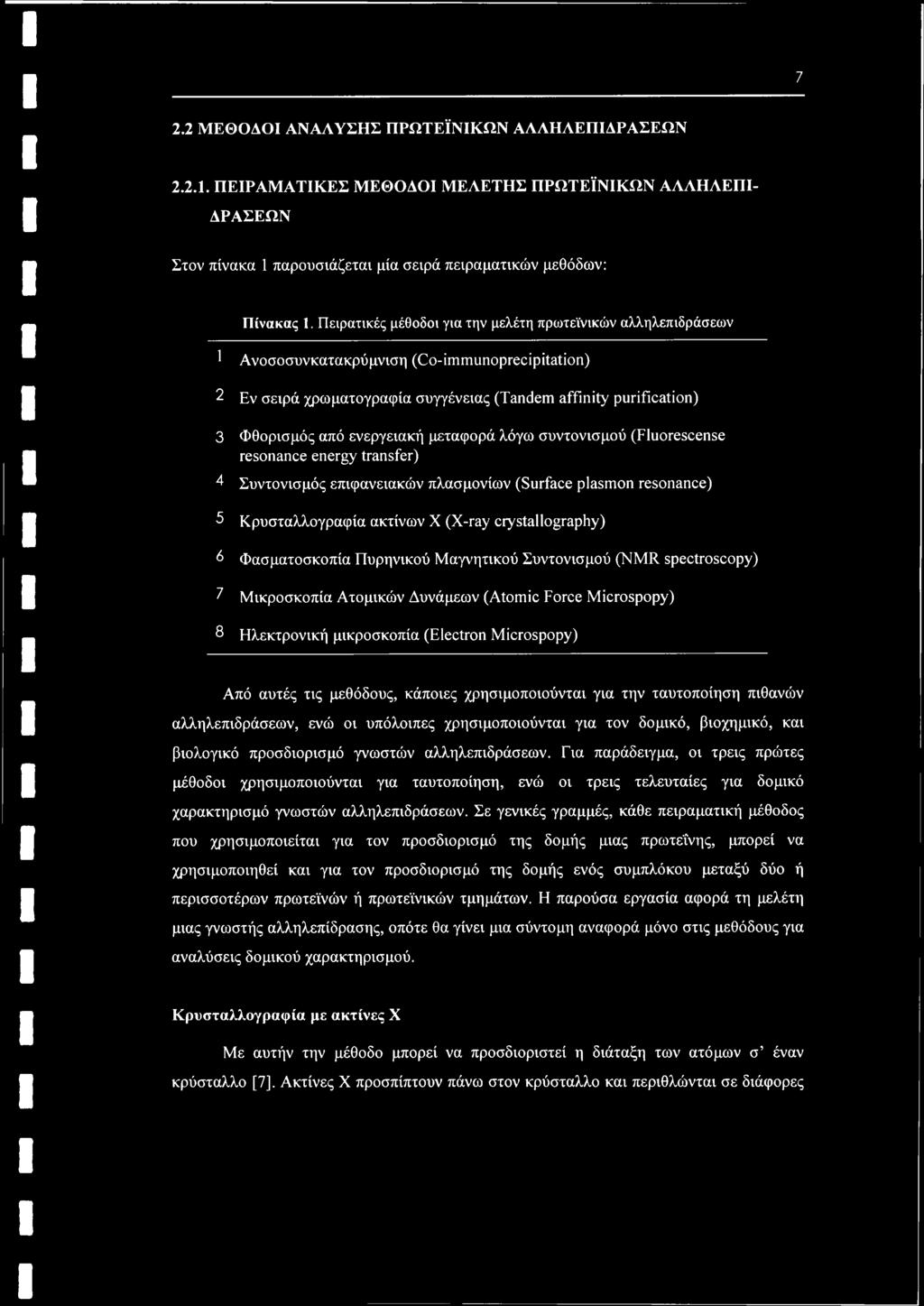 ενεργειακή μεταφορά λόγω συντονισμού (Fluorescense resonance energy transfer) 4 Συντονισμός επιφανειακών πλασμονίων (Surface plasmon resonance) 5 Κρυσταλλογραφία ακτινών X (X-ray crystallography) 6