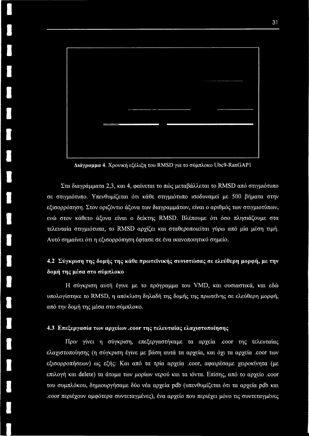 Βλέπουμε ότι όσο πλησιάζουμε στα τελευταία στιγμιότυπα, το RMSD αρχίζει και σταθεροποιείται γύρω από μία μέση τιμή. Αυτό σημαίνει ότι η εξισορρόπηση έφτασε σε ένα ικανοποιητικό σημείο. 4.