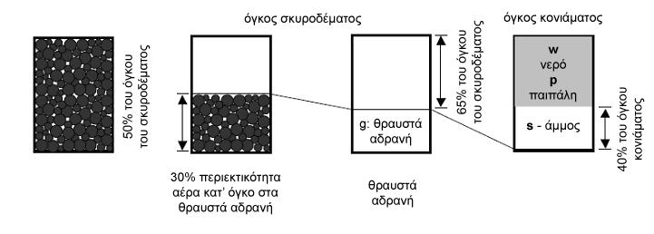 Κολιόπουλος Αριστείδης, Σουγλέρη Ιωάννα αερακτικό.