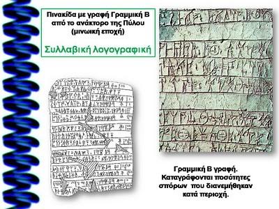 Αχαιοί μετά το 1450 που κατέκτησαν την Κρήτη όμως από το 1200 π.χ. και μετά χάθηκε.