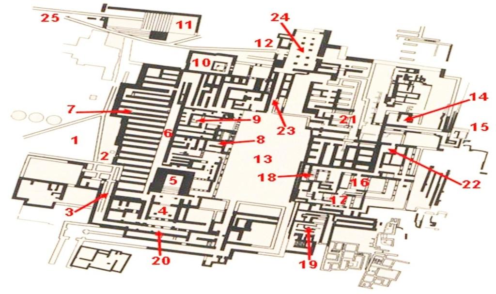 1. Δυτική Αυλή. 2. Δυτική Πύλη. (Είσοδος) 3. Διάδρομος Πομπής 4. Προπύλαια 5. Κλίμακα 6. Διάδρομος Αποθηκών 7. Αποθήκες 8. Ιερό 9. Αίθουσα Θρόνου 10. Δεξαμενή Καθαρμών 11. Υπαίθριο Θέατρο 12.
