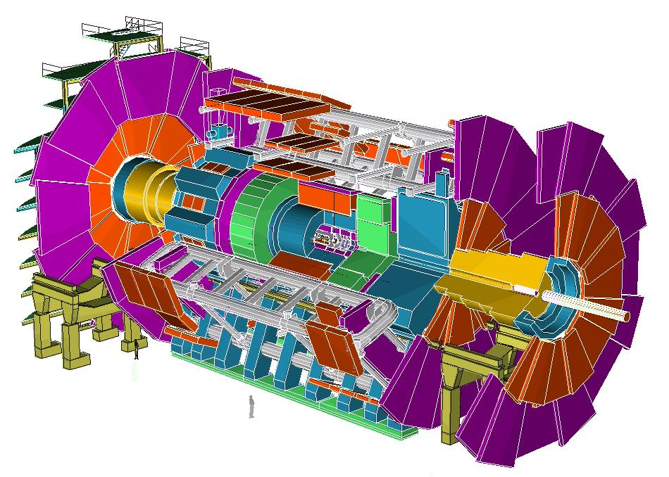 των TeV. O LHC είναι ο μεγαλύτερος κυκλικός επιταχυντής, με την υψηλότερη ενέργεια, και βρίσκεται στα σύνορα της Ελβετίας και της Γαλλίας κοντά στη Γενεύη.