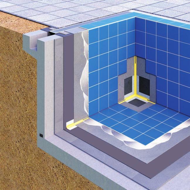 2 9 Vanjski bazeni su izloženi velikim razlikama u temperaturi, što dovodi do oštećenja, koja su kobna za brtvljenje i trajnost
