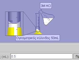 Όπως βλέπετε και στο διπλανό σχήμα, όταν το σιφώνιο είναι στη σωστή θέση, εμφανίζεται μια μεγέθυνση της χαραγής. κάντε κλικ με το ποντίκι, πληκτρολογήστε 10 (ml) και πατήστε το κουμπί «Προσθήκη».