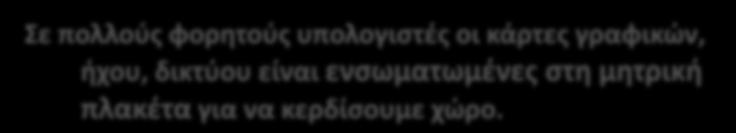 Κάρτα δικτύου: Υπεύθυνη για την επικοινωνία