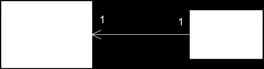 C++ σε UML Class Customer { public: Customer(); Account* getaccount() {return theaccount;} void