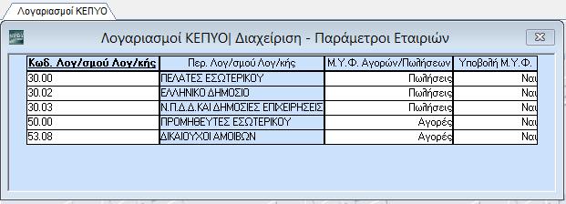 Στην περίπτωση που έχετε κάνει Μεταφορά Πινάκων-Δεδομένων από Εταιρία ο λογαριασμός ταμείου ενημερώνεται αυτόματα. 3.8.