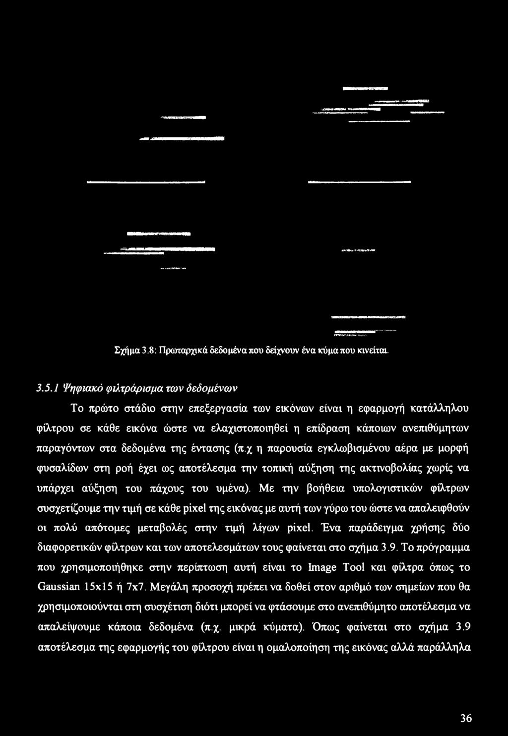 στα δεδομένα της έντασης (π.χ η παρουσία εγκλωβισμένου αέρα με μορφή φυσαλίδων στη ροή έχει ως αποτέλεσμα την τοπική αύξηση της ακτινοβολίας χωρίς να υπάρχει αύξηση του πάχους του υμένα).