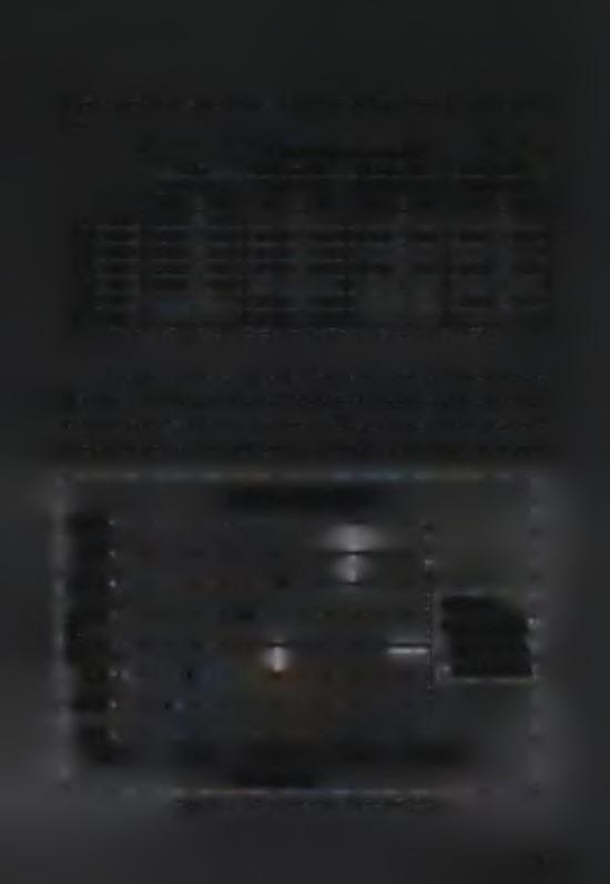 0 0.001 2.45 0.128 1.87 0.150 1.61 0.041 2.27 6.5 0.009 2.34 0.150 1.70 10 0.490 1.87 0.132 1.60 0.142 1.57 0.039 1.82 15 0.500 1.68 20 0.189 1.48 0.043 1.40 30 0.158 1.