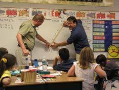 Intermediate School Level Glossary