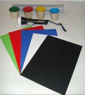 Τάξη: ΣΤ 7 Π 1: Φως και χρώματα Όργανα Υλικά: Ανακλαστικός προβολέας. Διαφάνεια κίτρινη, κόκκινη, πράσινη, μπλε, μαύρη. Δυο φύλλα χαρτί Α4.