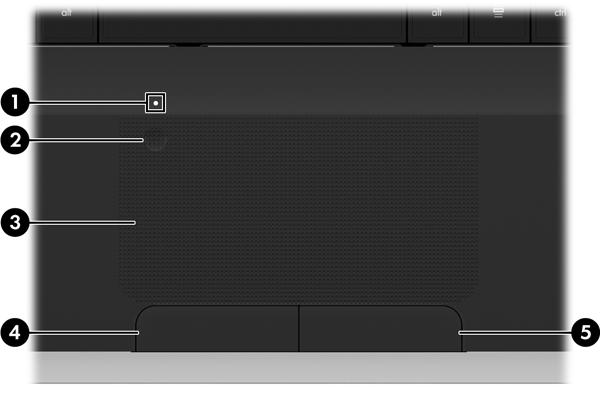 Πάνω πλευρά TouchPad Στοιχείο Περιγραφή (1) Φωτεινή ένδειξη TouchPad Πορτοκαλί: Το TouchPad είναι απενεργοποιημένο. Σβηστή: Το TouchPad είναι ενεργοποιημένο.