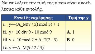 δύο μεταβλητών και θα αντιμεταθέτει το περιεχόμενό τους.