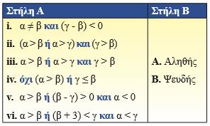 20. Αντιστοιχίστε τις εκφράσεις της στήλης Α με τις λογικές σταθερές της στήλης Β με