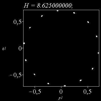 ΚΕΦΑΛΑΙΟ 8 H = 8.65, Initial conditions:, t =, p =.5, p =.5, q =.5, q = Maximum H deviation :.45878 Time consumed: secon Σχήμα 8.3: Τρισδιάστατη τομή Poincaré >poincare(h,t=..4,{[,.5,.5,.5,]},stepsize=.