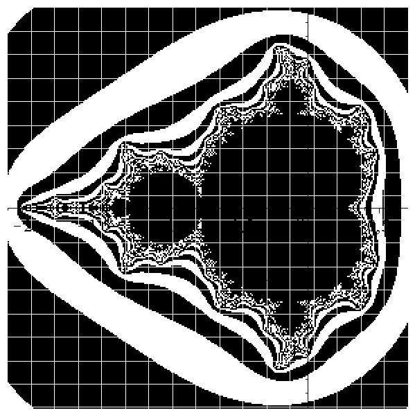 Μιγαδικές Επαναληπτικές Απεικονίσεις > ll:=array(..):kk:=:ll[]:=[,]: > ll[]:=[,]: > step:=.