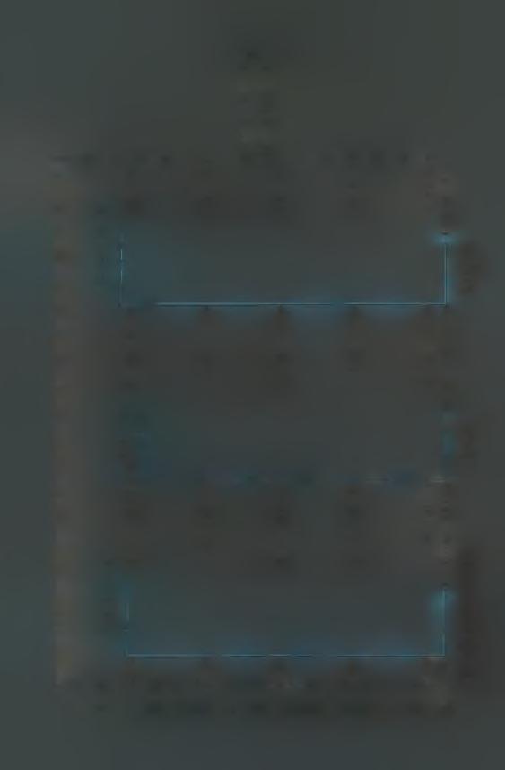 Α