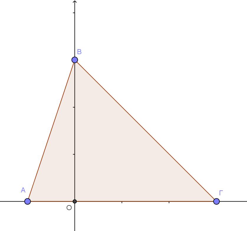Εν συνεχεία, έστω τυχόν, οξυγώνιο τρίγωνο ΑΒΓ στο R 2.