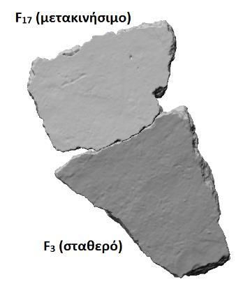 (a1) (a2) (b1) (b2) (c1) (c2) Εικόνα