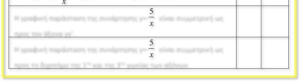 Να χαρακτηρίσετε ως σωστή (Σ) ή λανθασμένη (Λ) κάθε μια από τις επόμενες προτάσεις: Η υπερβολή y=- διέρχεται από το σημείο Α(-2,4) Σ Λ