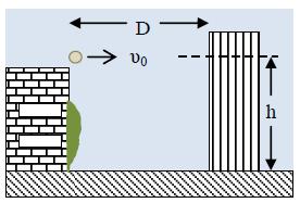 14. GI_V_FYSP_2_16173.pdf Β.1 Μικρή σφαίρα βάλλεται οριζόντια με ταχύτητα μέτρου υ ο = 10 m/s από την ταράτσα ενός κτιρίου και από ύψος h = 45 m από το έδαφος που θεωρείται οριζόντιο.