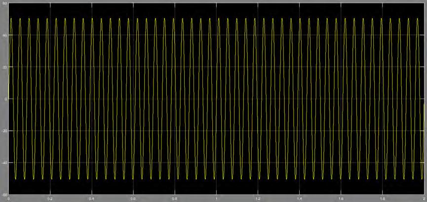 ή α 65: ιά α α άσ ς- ό ο ια rpm ή α 66: ιά α α άσ ς- ό ο ια rpm ο ίο R DC