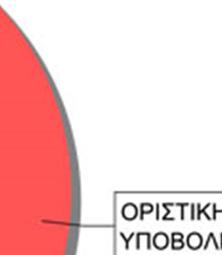 Απογραφικών των Μαθημάτων του