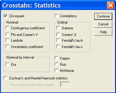 Κάνοντας αριστερό κλικ με το ποντίκι πάνω στον διακόπτη «Statistics», του πλαισίου διαλόγου «Crosstabs», εμφανίζεται το πλαίσιο διαλόγου «Crosstabs: Statistics» μέσω του οποίου μαρκάρουμε την επιλογή