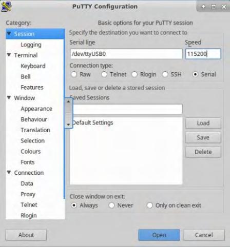 Το putty προσφέρεται πάλι για εύκολο έλεγχο μέσω Serial USB ως εξής : Σχήμα 5.