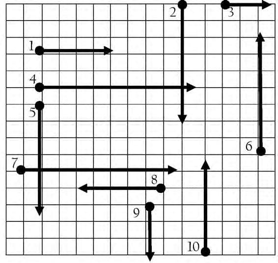 4ο ΓΥΜΝΑΣΙΟ ΛΑΜΙΑΣ 24 Μονάδα μέτρησης της δύναμης στο Διεθνές Σύστημα Μονάδων είναι το Newton το οποίο συμβολίζεται με Ν. Το όργανο μέτρησης της δύναμης είναι το δυναμόμετρο.