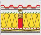 14 15 Odporúčané systémové skladby ISOVER pre zateplenie šikmých striech A. Skladba BASIC (obr. 1) parozábrana: ISOVER VARIO Xtra (resp.