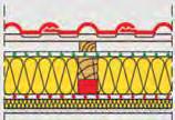 VARIO KM Duplex) tepelná izolácia: ISOVER UNIROL Profi, 330 mm podstrešná difúzna fólia B. Skladba ECONOMY (obr. 1) parozábrana: ISOVER VARIO Xtra (resp.