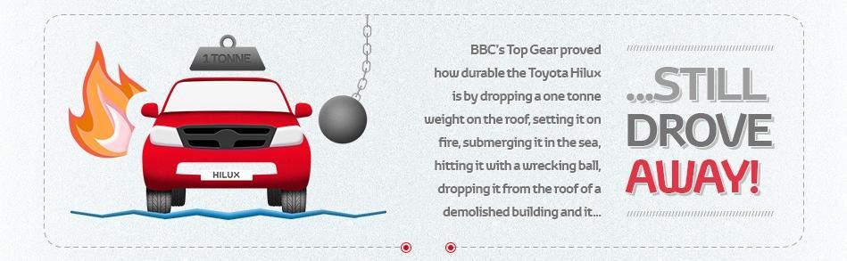 Το Top Gear (BBC) απέδειξε την αξιοπιστιά του Toyota Hilux ρίχνοντας 1 τόνο βάρους, βάζοντας του φωτιά,