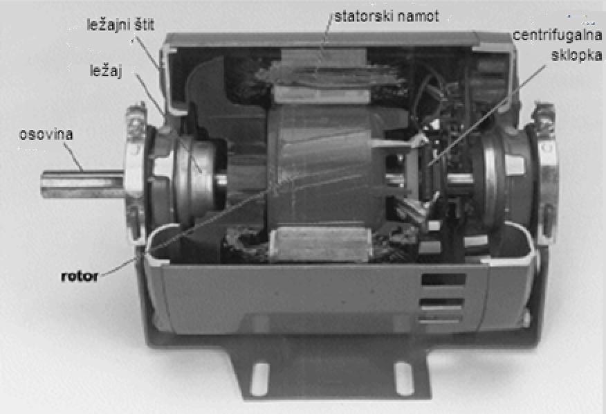 Monofazni motor