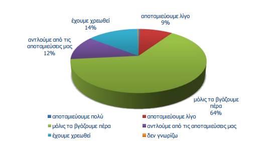 προβληματική, εκτέλεση του προγράμματος προσαρμογής έχει επιδράσει θετικά στην βελτίωση της οικονομικής κατάστασης της χώρας, καθώς τμηματικά αποκαθίσταται η ομαλή χρηματοδότηση του κράτους και έχει