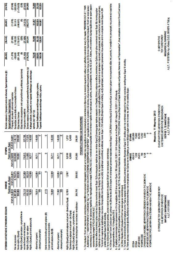 79