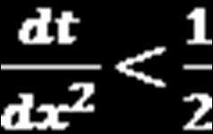 Αριθμητική επίλυση Ευστάθεια Αριθμητικού σχήματος Για την επίλυση του προβλήματος σημαντική είναι η επιλογή των χωρικών και χρονικών διαμερίσεων dx,dt αντίστοιχα.