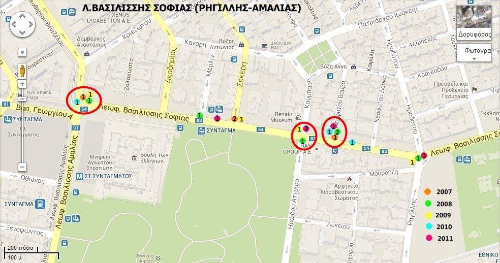 προτιμούν να διασχίζουν ενεργά την οδό παρά να περιμένουν ή ότι αποφεύγουν τις μεγάλες διαδρομές κι ας είναι ασφαλέστερες, φαίνεται ότι η δημιουργία μιας πεζογέφυρας στην οδό πιθανό να μην επιλέγεται