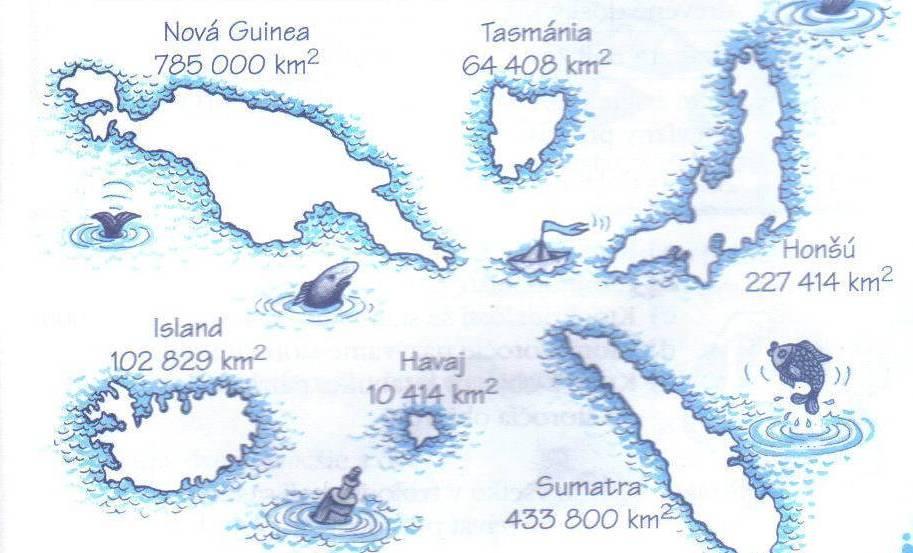 20. Ostrovy sa porovnávajú podľa ich rozlohy v kilometroch štvorcových (km²). Porovnaj rozlohu Novej Guiney s ostatnými ostrovmi. Usporiadaj zostupne ostrovy podľa rozlohy. 21.