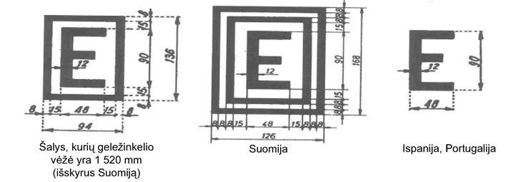 Lamanšo tuneliu B.6.