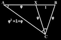 ότι στο βήμα 1 ή διαίρεση του χρυσού τριγώνου σε δύο μικρότερα χρυσά τρίγωνα γίνεται απλώς με το να πάρουμε τμήμα στην μία πλευρά του, αρχίζοντας από την κορυφή, που είναι ίσο με τη βάση του τριγώνου.