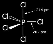 ak sú energie s, p, d blízke 5 (sp 3 d) Cl P v PCl 5