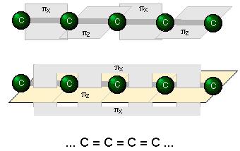 delokalizované π-väzby