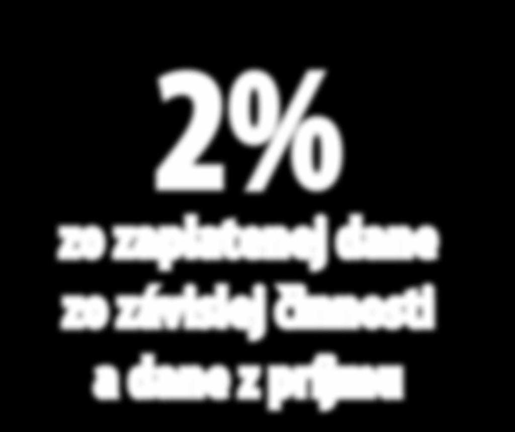 Dovoľte, aby sme Vás požiadali o darovanie 2% zo zaplatenej dane zo závislej činnosti a dane z príjmu Poukázanie môže podať zamestnanec,